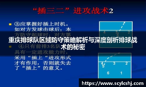 重庆排球队区域防守策略解析与深度剖析排球战术的秘密